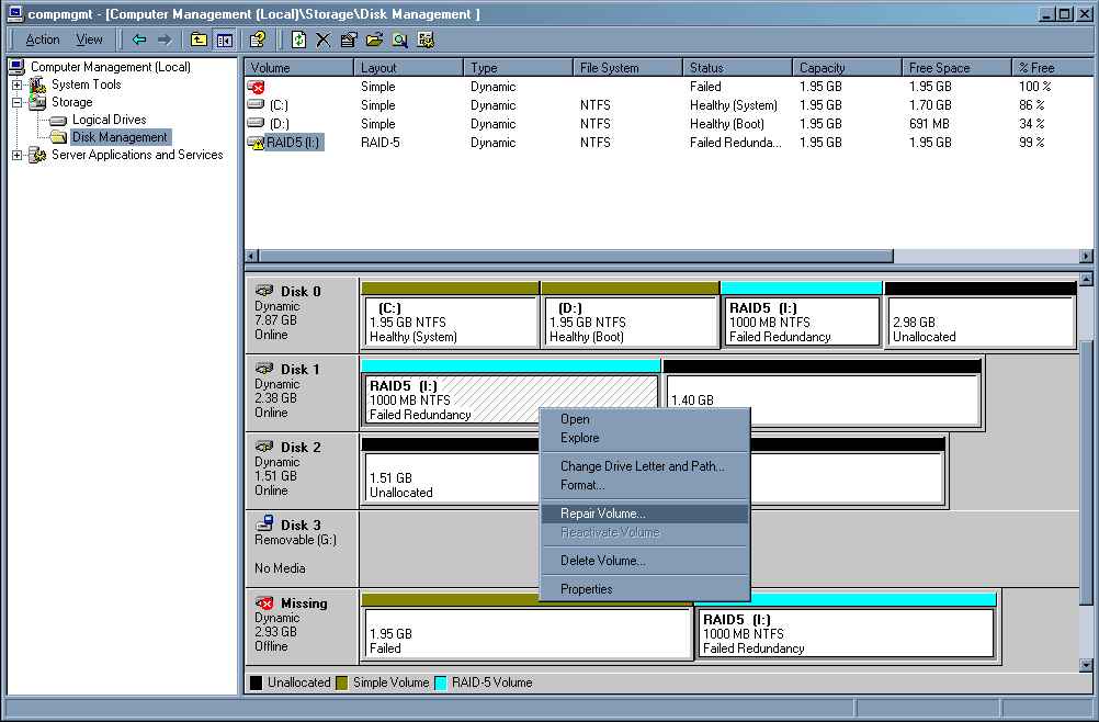 Example of a failed RAID5